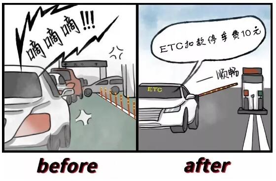 隨著停車(chē)場(chǎng)ETC在全國(guó)全面落地，方便智能、快速便捷