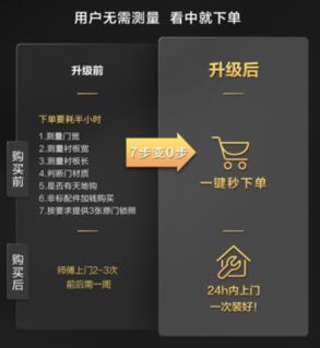 TCL智能鎖售后服務全面升級