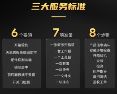 3大服務標準