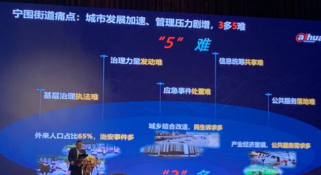 浙江大華技術(shù)股份有限公司智慧城市研究院副院長、首席架構(gòu)師洪福成演講