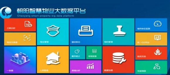 建立三庫、六平臺