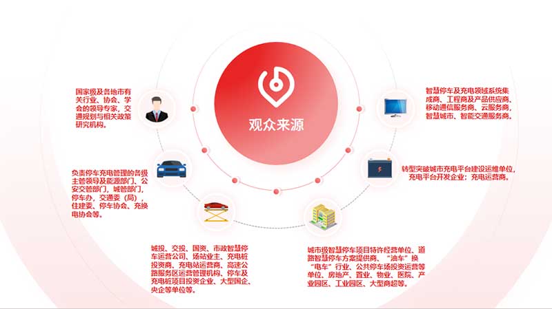 往屆展會現(xiàn)場，300+組團單位現(xiàn)場交流
