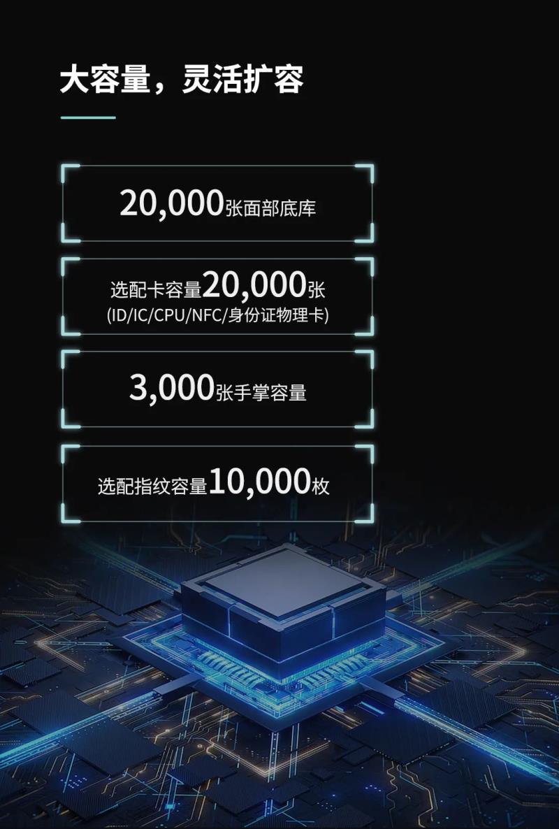 非接觸感知體驗(yàn)！測(cè)溫通行快人一步