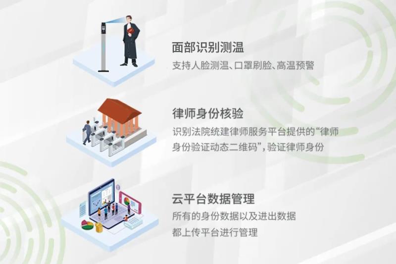 秒速核驗(yàn)，熵基科技律師綠色通道“一碼通”來(lái)啦