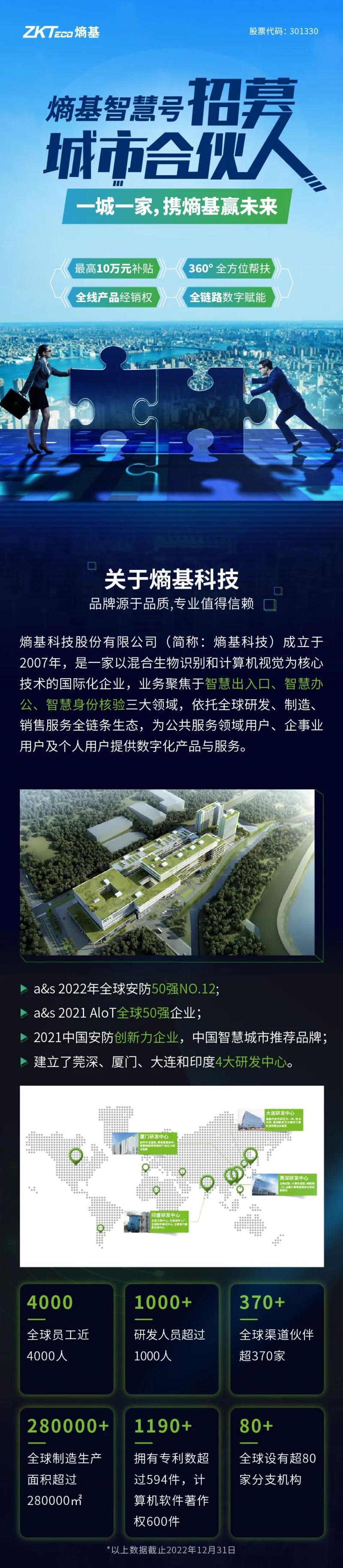 布局2023，熵基科技這個(gè)優(yōu)質(zhì)項(xiàng)目不容錯(cuò)過(guò)