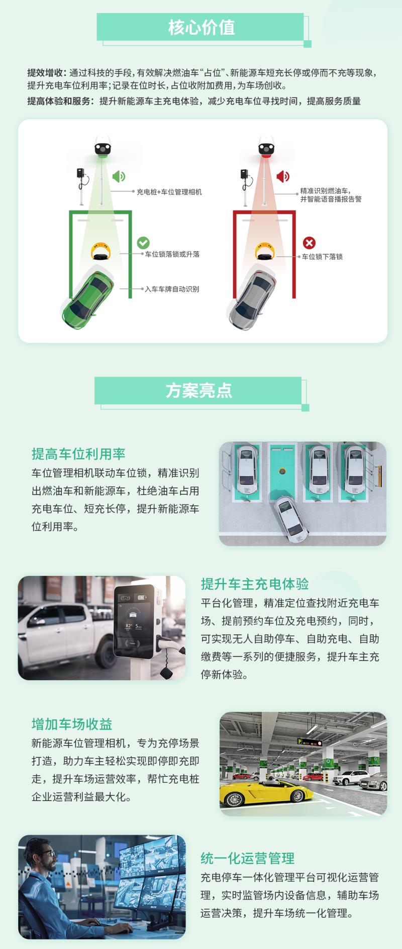 熵基新能源車位管控解決方案：破解“占位”困局，讓停充變得更聰明！