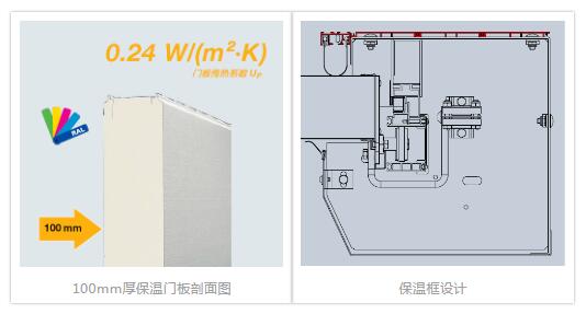 100mm厚保溫門板剖面圖 保溫框設計