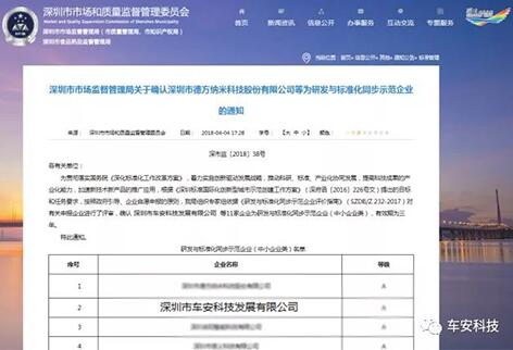 車安科技成為深圳市首批研發(fā)標(biāo)準(zhǔn)化示范企業(yè)
