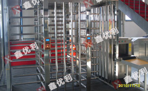 沈陽(yáng)火車站，和諧號(hào)車輛段，全高轉(zhuǎn)閘，指紋門禁機(jī)案例