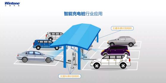 新能源汽車充電樁