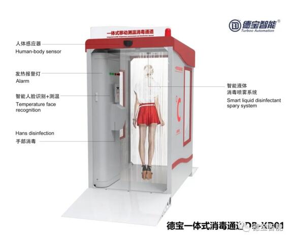 助力疫情防控|德寶智能測(cè)溫消毒系列，新品上市