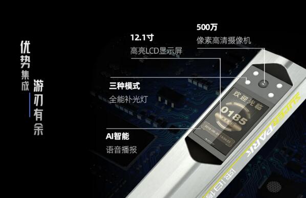 優(yōu)勢(shì)集成 游刃有余