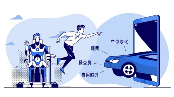 “智能+人工”雙重監(jiān)管、防止停車費(fèi)流失
