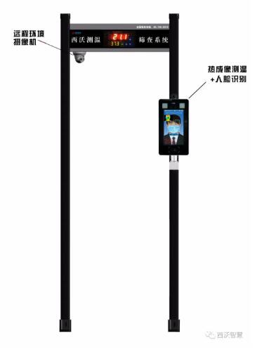 熱成像測(cè)溫人臉識(shí)別+安檢門篩查系統(tǒng)