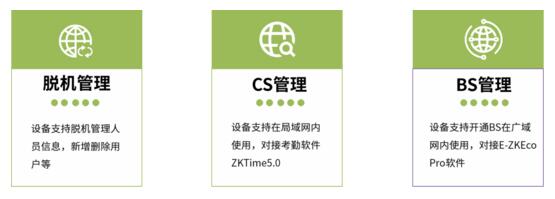 基于Linux系統(tǒng)運(yùn)行平臺(tái)，支持脫機(jī)管理、CS管理、BS管理三種管理方式