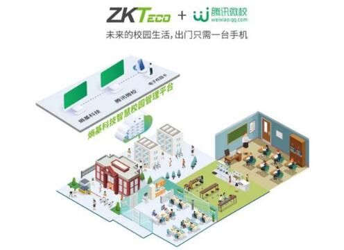 熵基科技＋騰訊微校：以“五全”創(chuàng)新理念，打造全場(chǎng)景智慧校園
