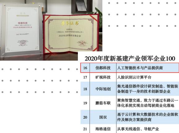 領(lǐng)跑新基建！佳都科技獲“金i獎”2020年度新基建先鋒企業(yè)和新基建產(chǎn)業(yè)領(lǐng)軍企業(yè)100強(qiáng)