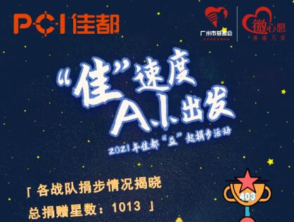 以A.I.助力慈善，點亮千顆愛“星”實現(xiàn)微心愿