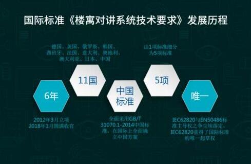 立林品牌故事丨《在夾擊中突圍，六年長跑終圓夢》