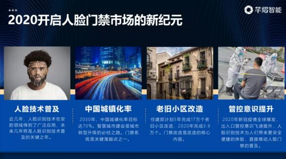 2020開啟人臉門禁市場的新紀元